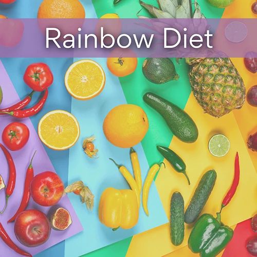 Chiropractic Winter Haven FL Rainbow Diet Chiropractic Winter Haven FL Rainbow Diet